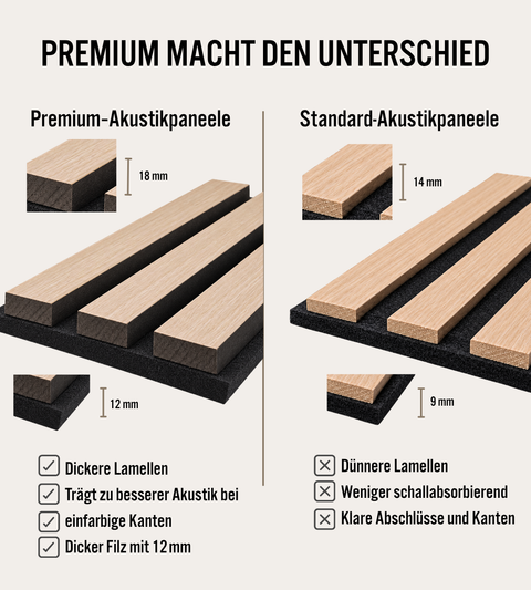 Muster einer Akustikpaneel aus Eichenfurnier 150 x 120 mm